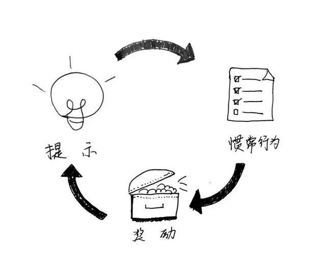 這100個提分技巧，高一高二高三都適用！家長速為孩子收藏